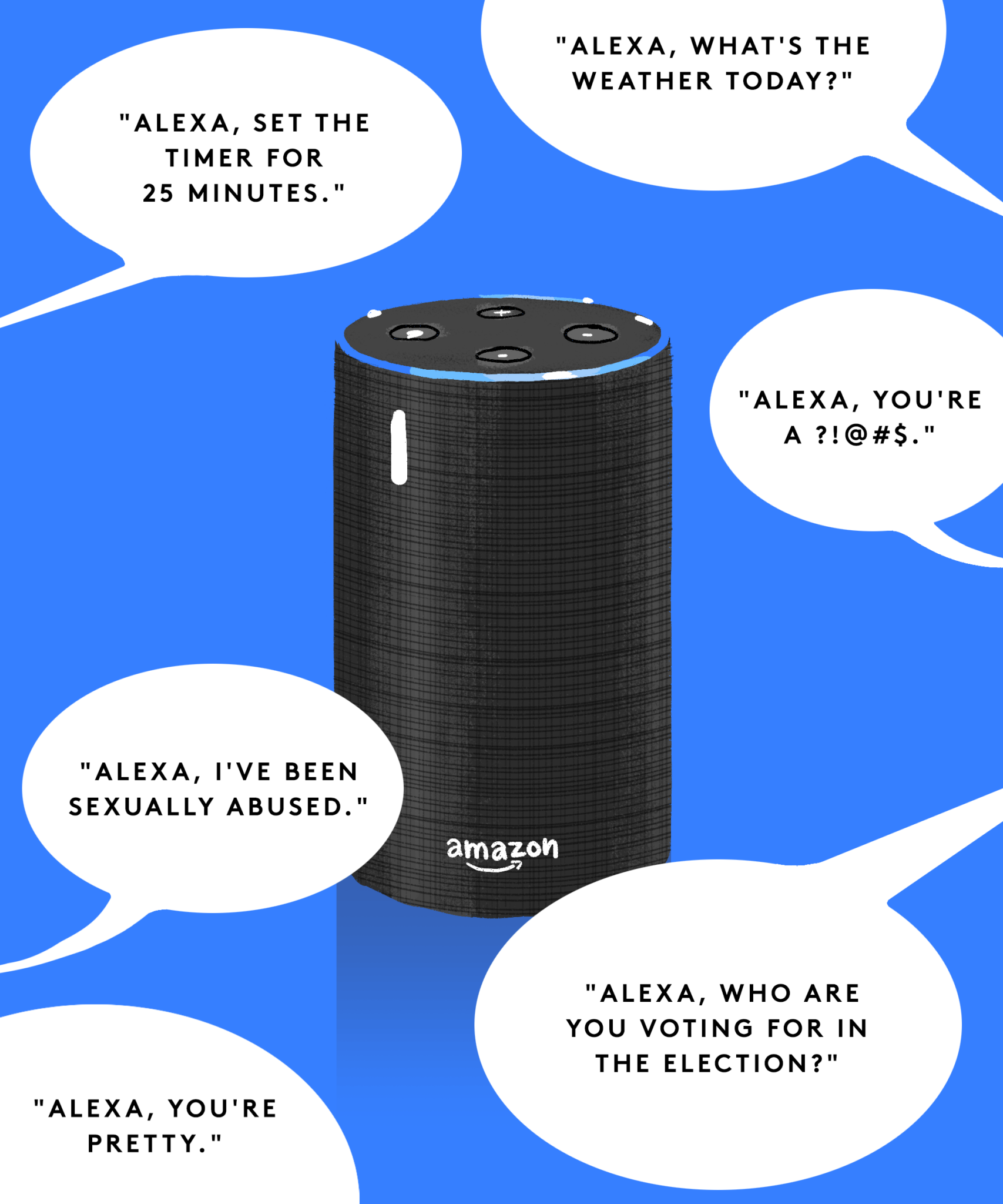 What Not To Say To Alexa Creepy